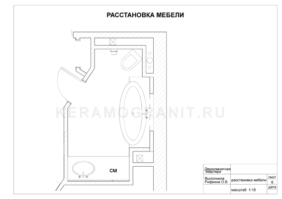 Расстановка мебели Расстановка мебели