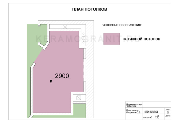 План потолка План потолка