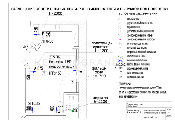 Схема привязки светильников Схема привязки светильников