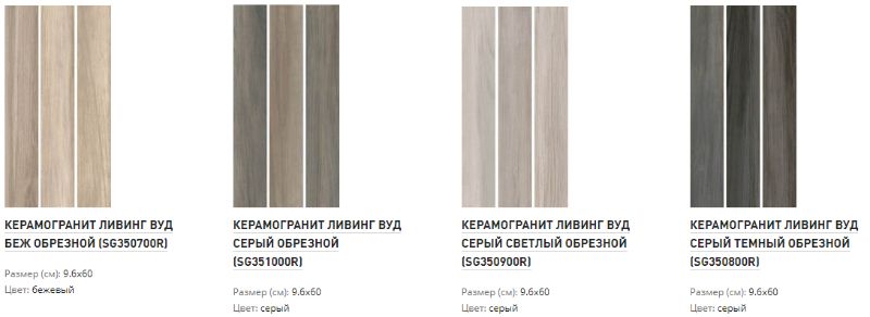 Коллекция Kerama Marazzi ЛИВИНГ ВУД с рисунком под дерево