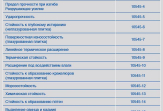 Стандарты, регулирующие производство керамической плитки